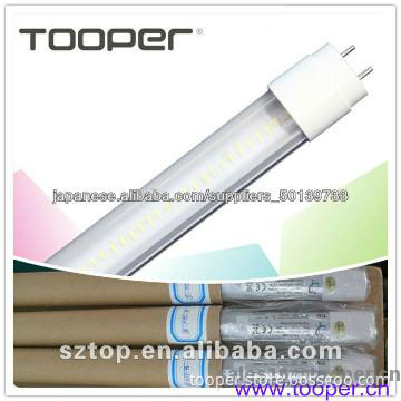 led tube lighting,tube led lights with CE RoHS UL TUV certificates